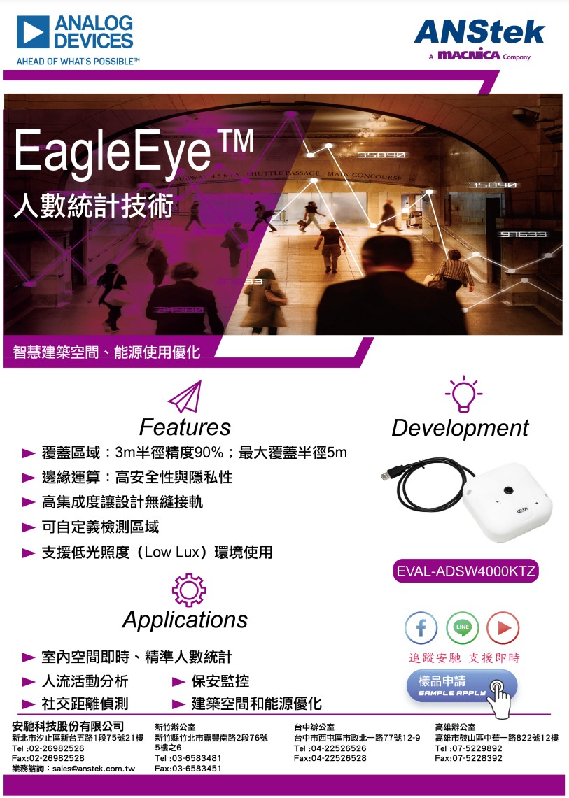 EagleEye