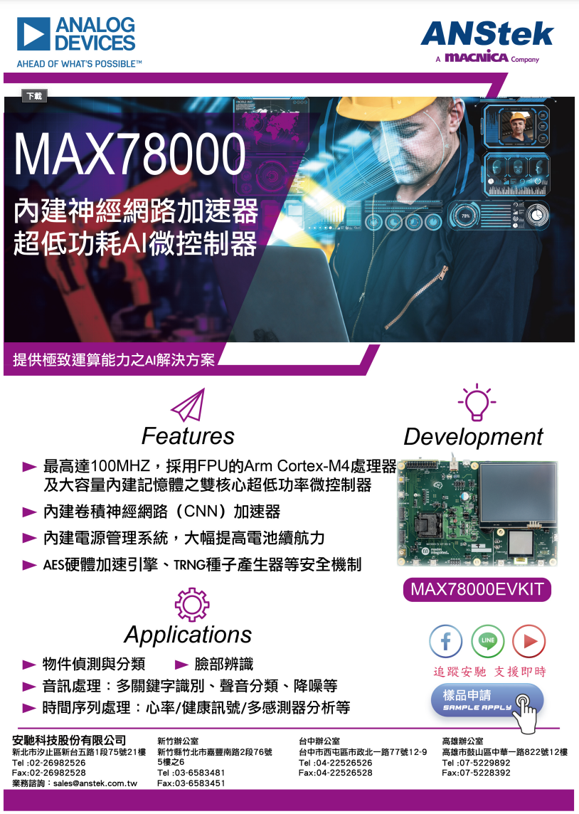 MAX78000