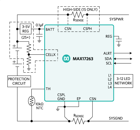 安馳科技MAX17263ADI